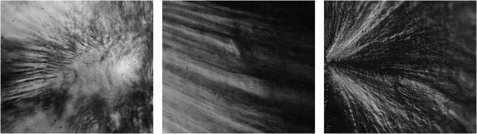 Preparation method of graphene oxide sheet with different layers/liquid crystal/film