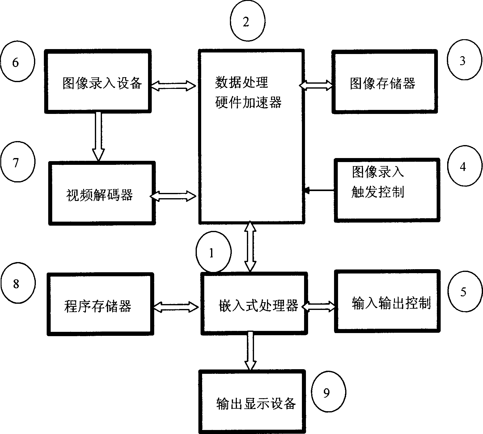 High-speed image matching detecting system and method