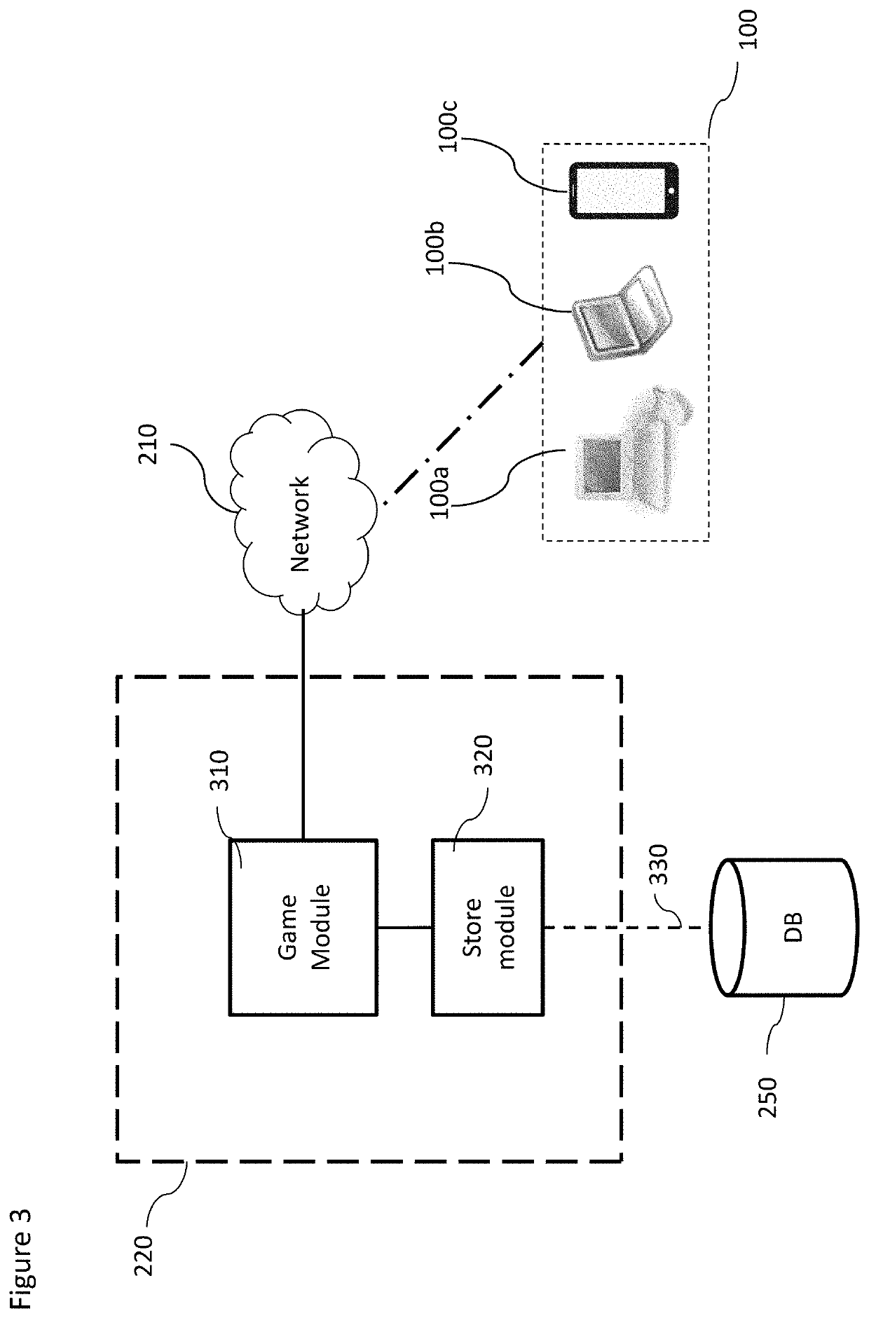 Method and system for data handling