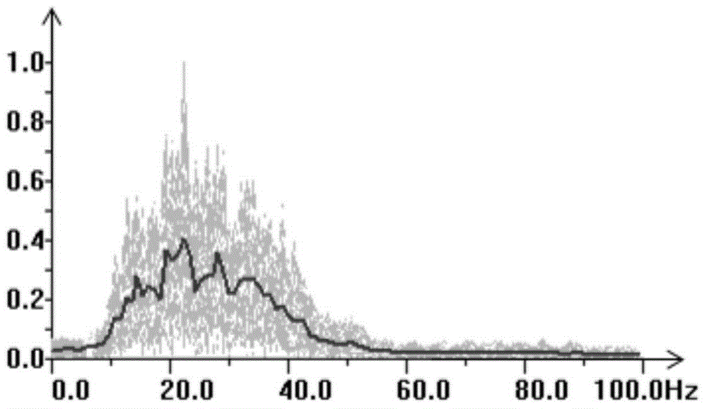 Method for enhancing resolution of seismic section through compensating Morlet wavelet transform complex time-frequency spectrum