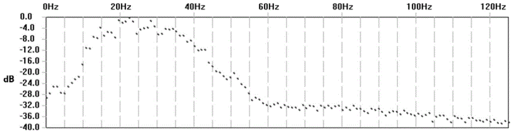 Method for enhancing resolution of seismic section through compensating Morlet wavelet transform complex time-frequency spectrum