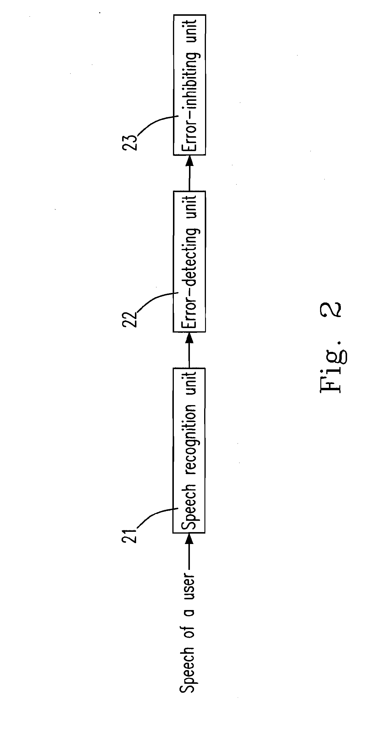 Speech recognition method and system with intelligent speaker identification and adaptation