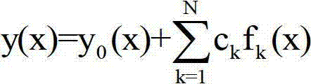 Wing profile optimal design method of parallel difference evolutionary algorithm based on open computing language (Open CL)