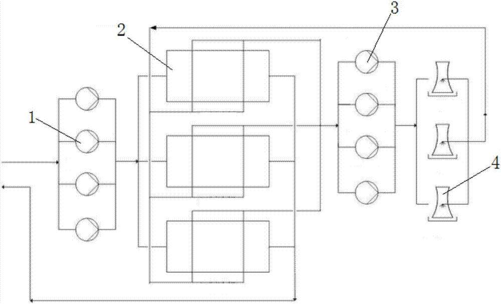 Control system used for achieving operation energy conservation of central air conditioner refrigeration station and control method