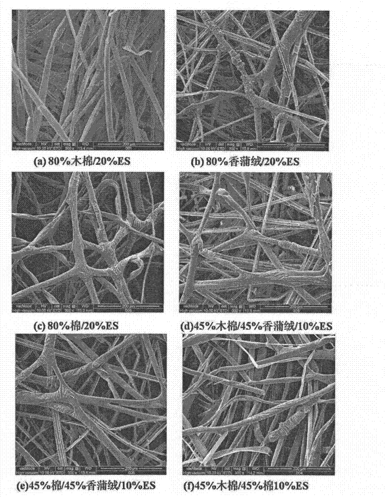 Method for preparing three-dimensional natural fiber oil-absorbing material