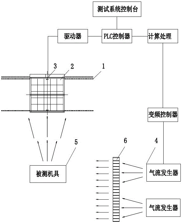 Simulation test system and test method for field fogdrop deposition distribution of pesticide applying device