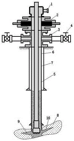 A gel slug isolation well control method