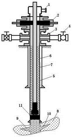 A gel slug isolation well control method