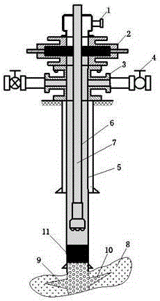 A gel slug isolation well control method