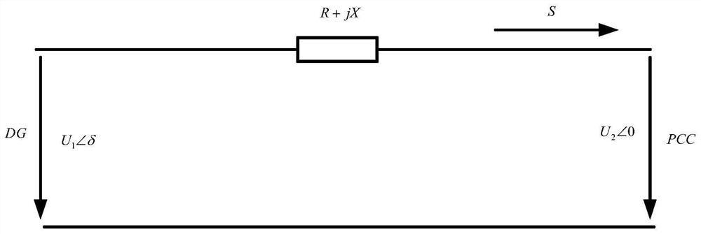 Control method for suppressing power grid frequency fluctuation under island medium-voltage micro-grid