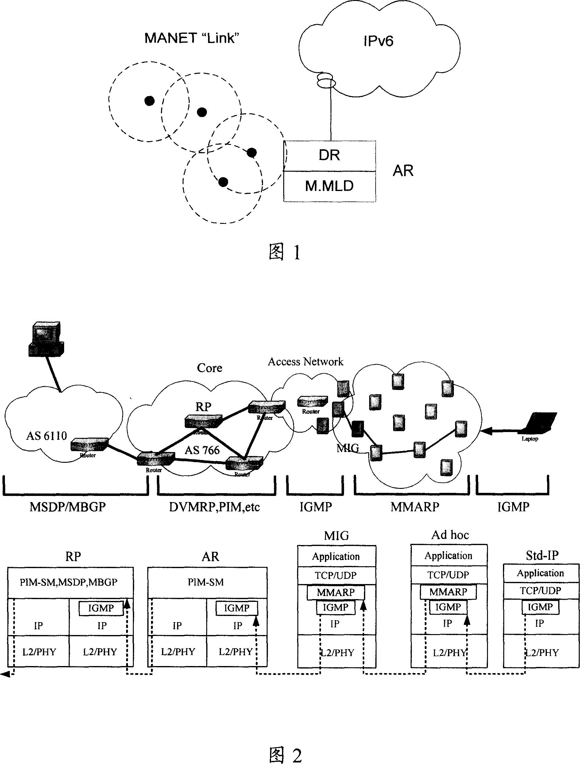 The method and system for realizing the cross-area multicast service between the self networking and fixed networks