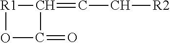 Paper sizing composition