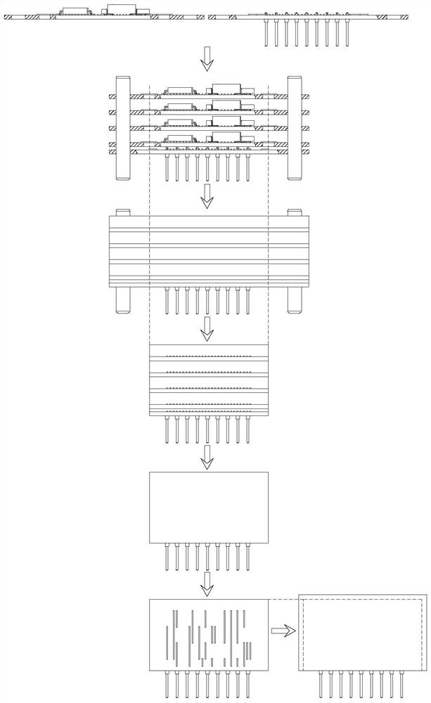 A three-dimensional encapsulation method for surface protection