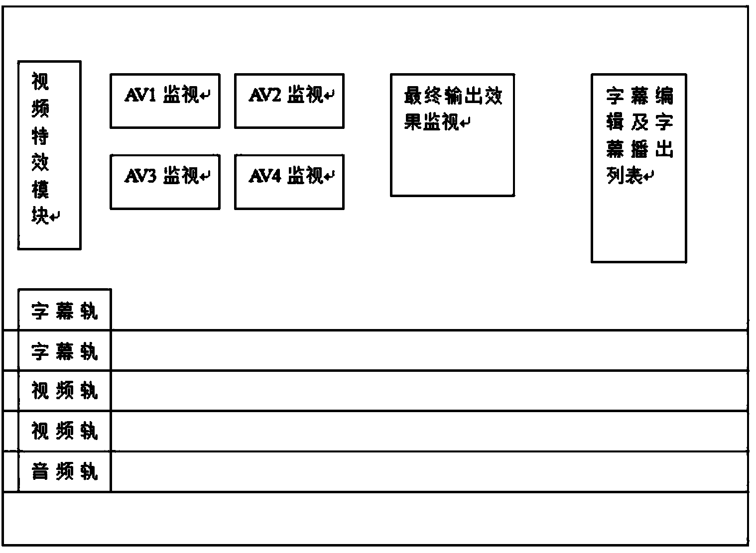 Multi-channel video and audio online-type playing and editing system