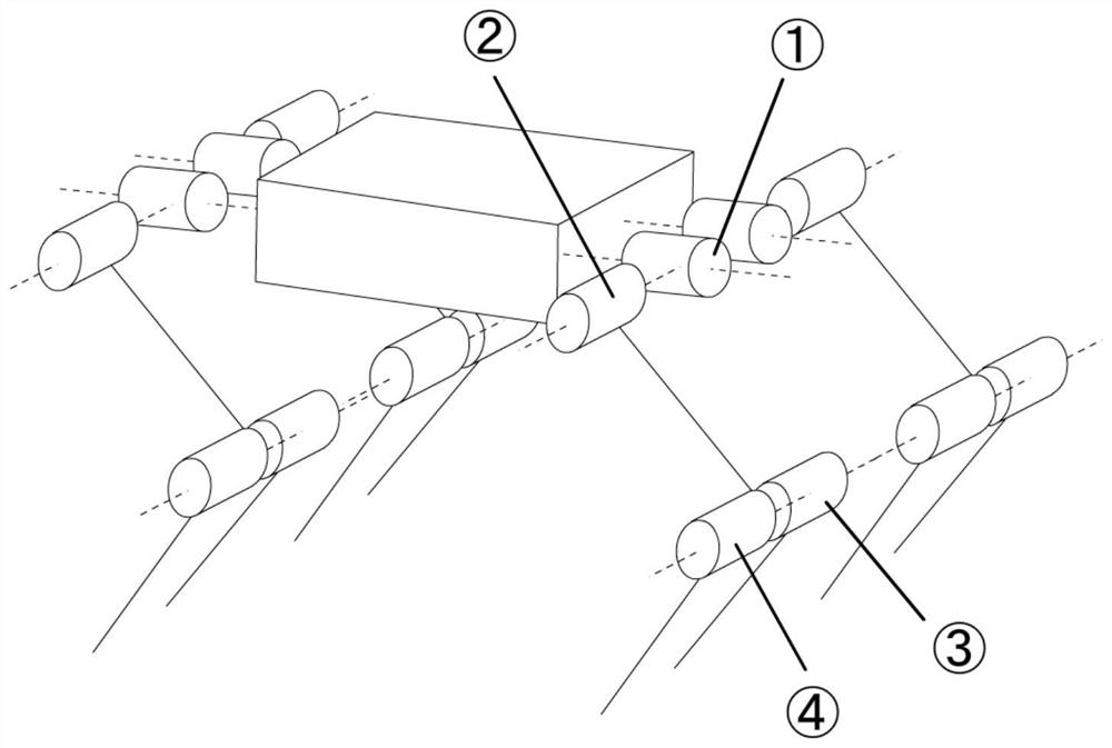 Controllable multi-point ground contact leg structure of quadruped robot and control method