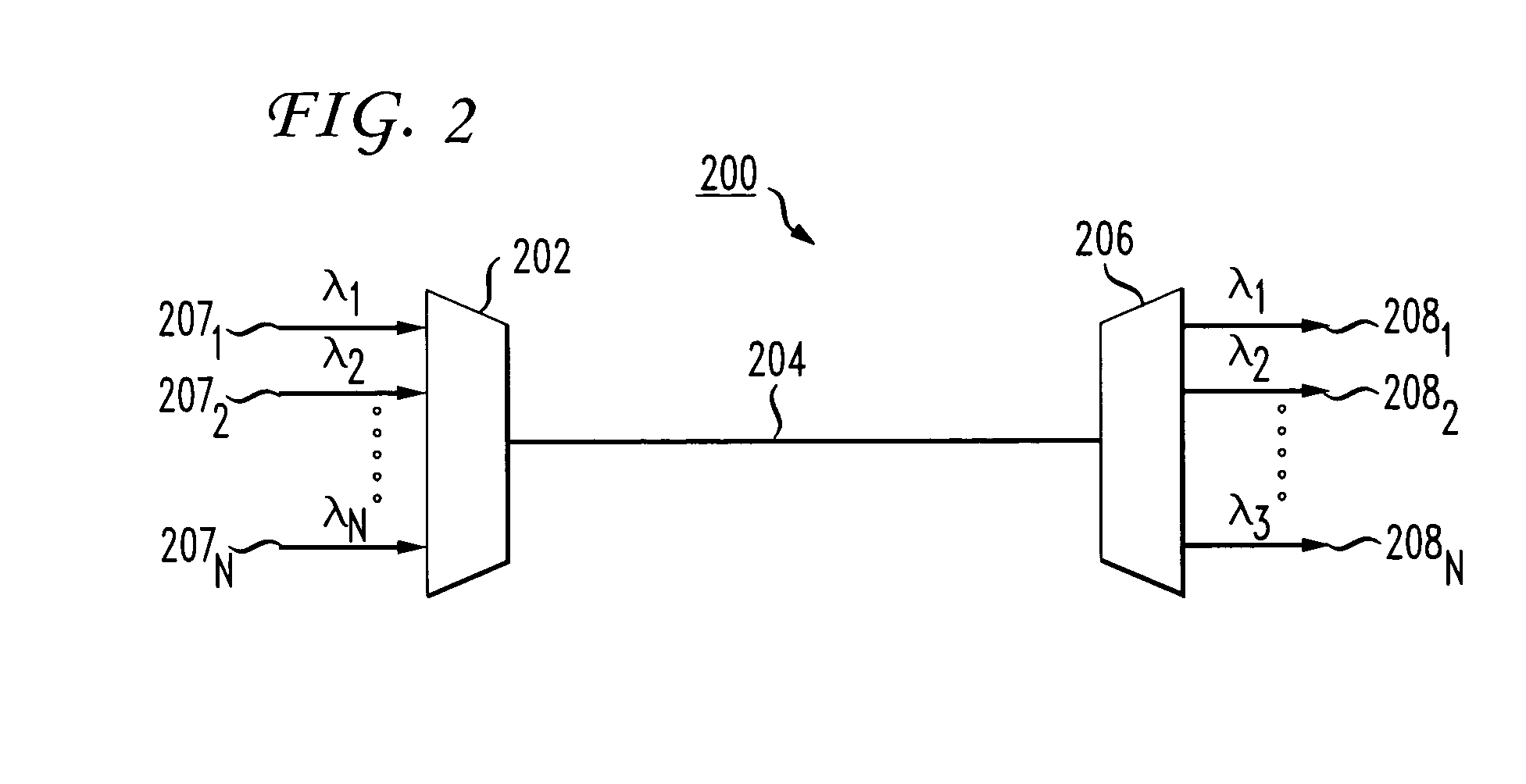 Fault location apparatus and procedures in CWDM business applications using wavelength selective OTDR