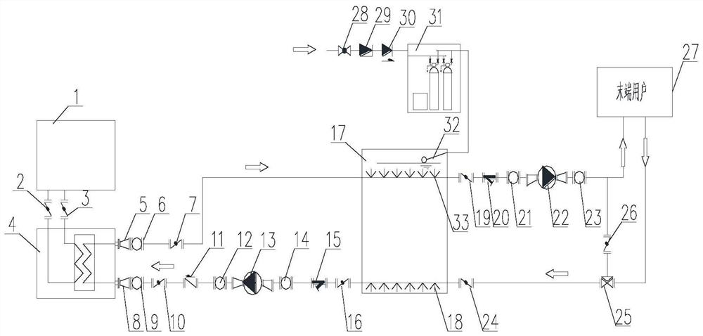 Energy storage heating system based on air compressor waste heat recovery