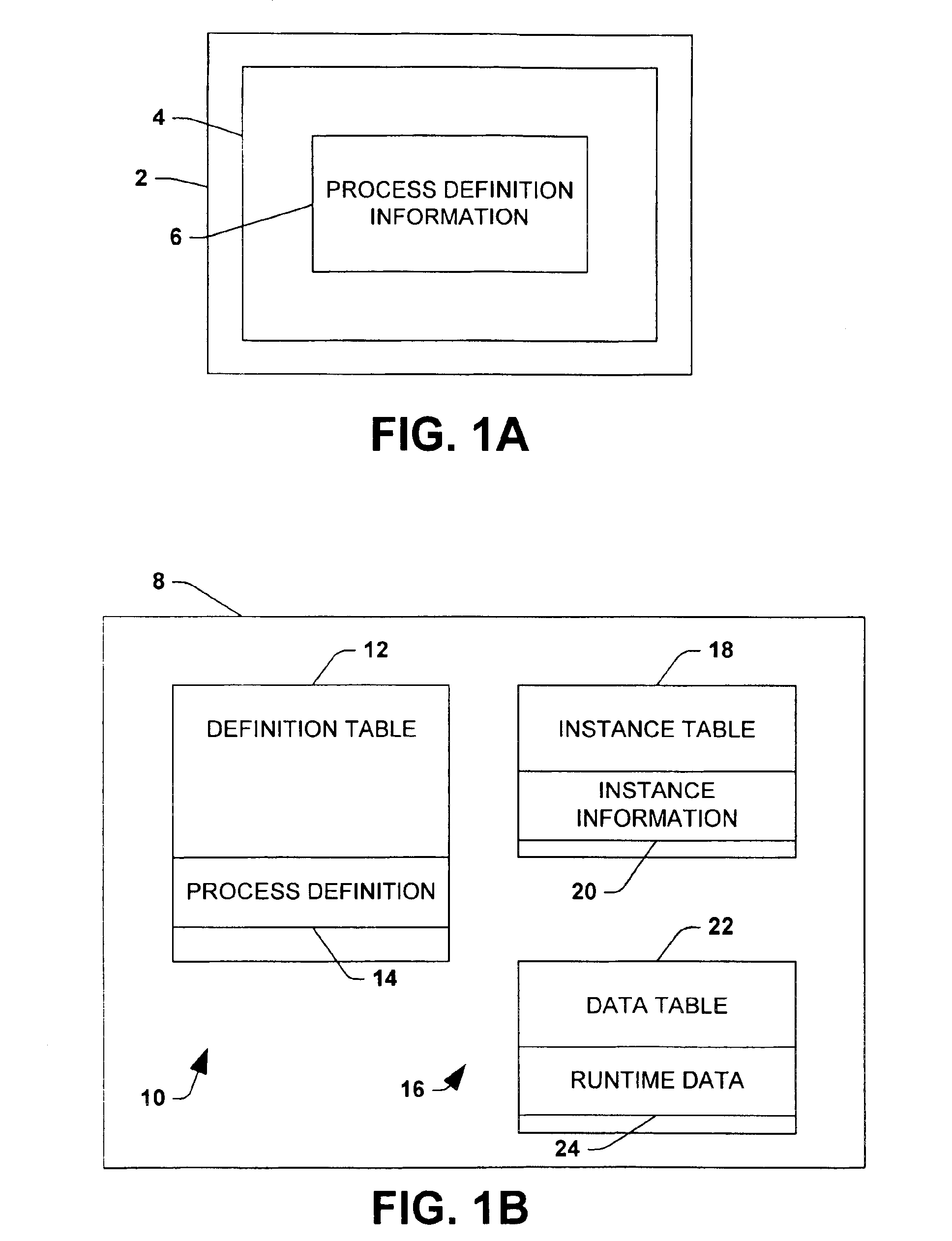 Method for persisting a schedule and database schema