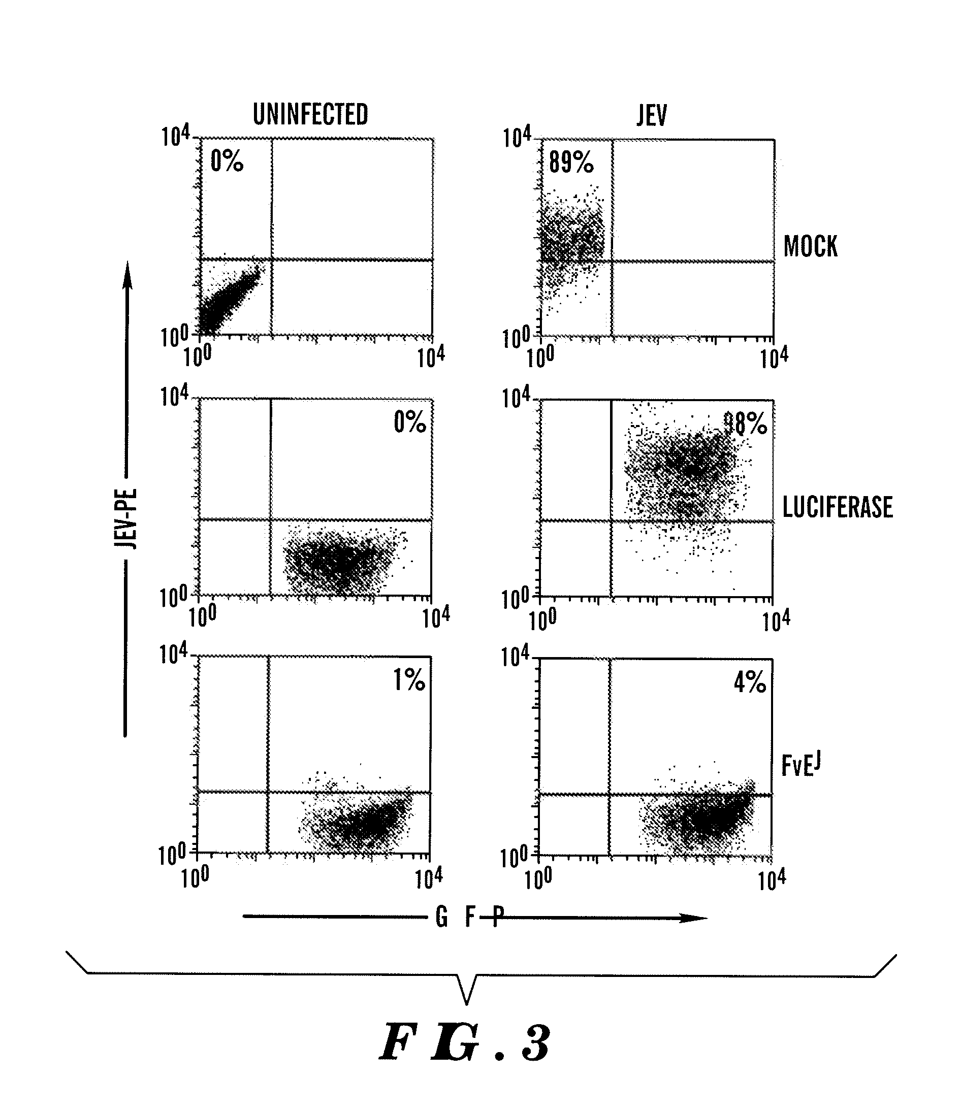 Method for Delivery Across the Blood Brain Barrier