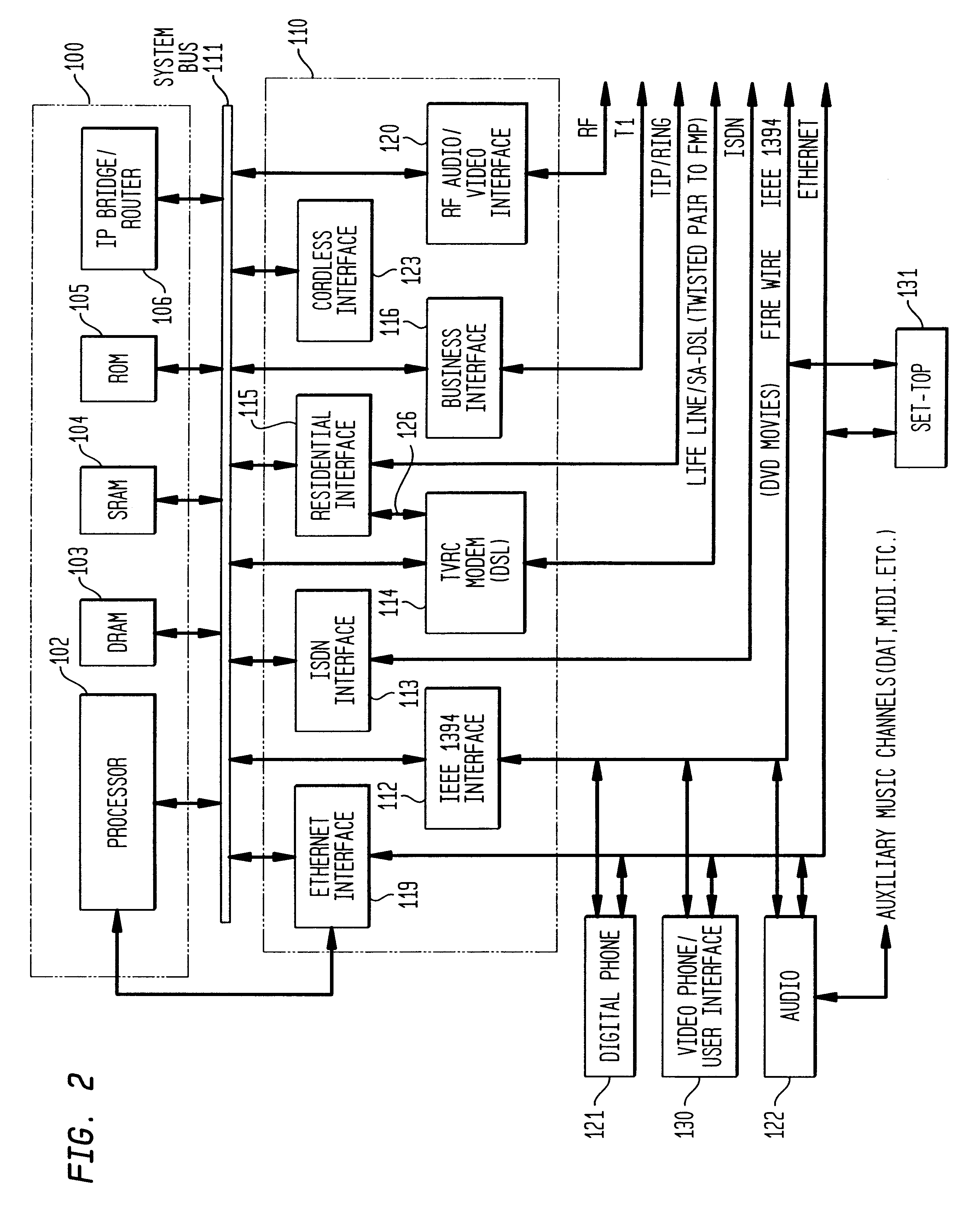 Network server platform/facilities management platform caching server