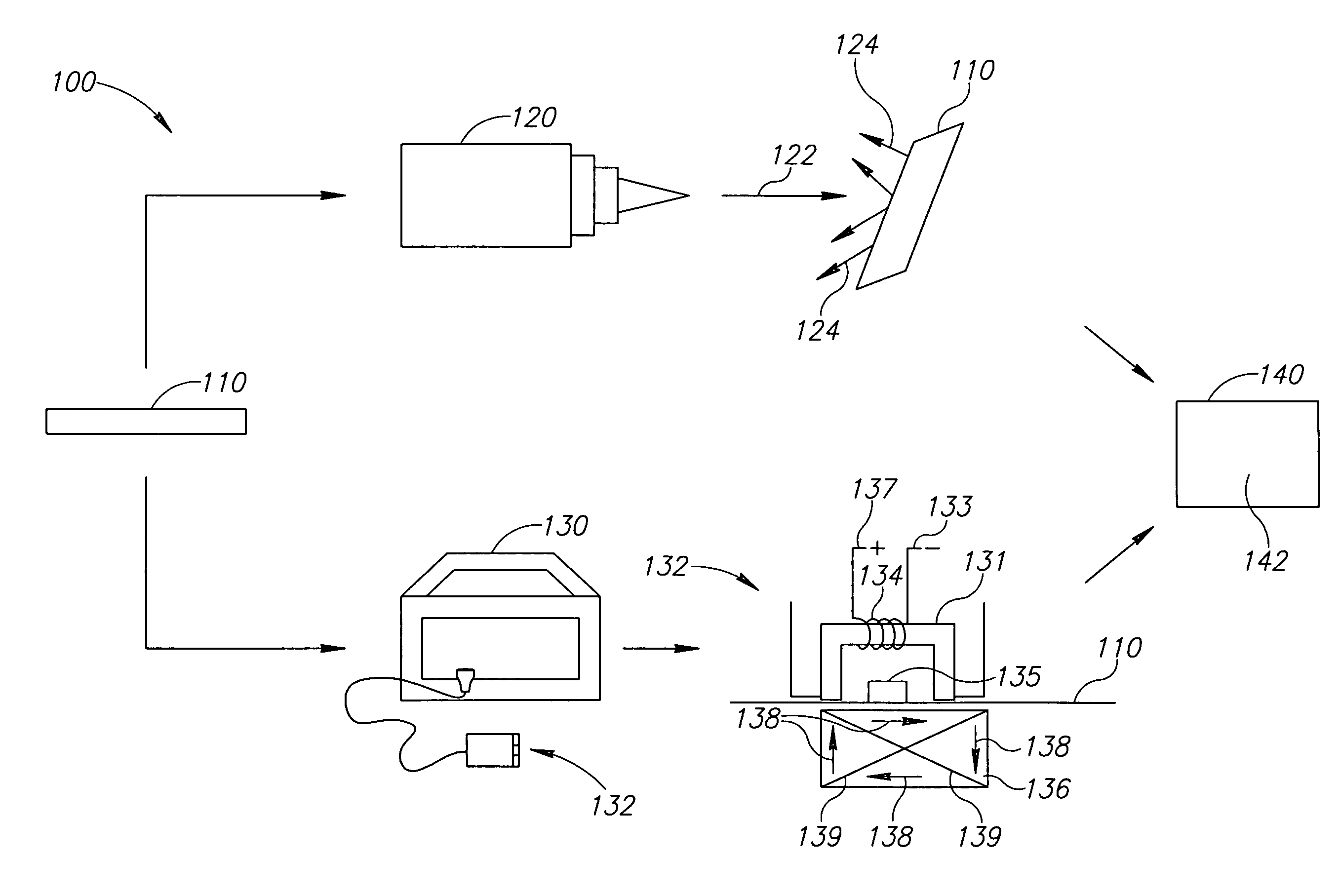 Systems and methods of measuring residual stress in metallic materials