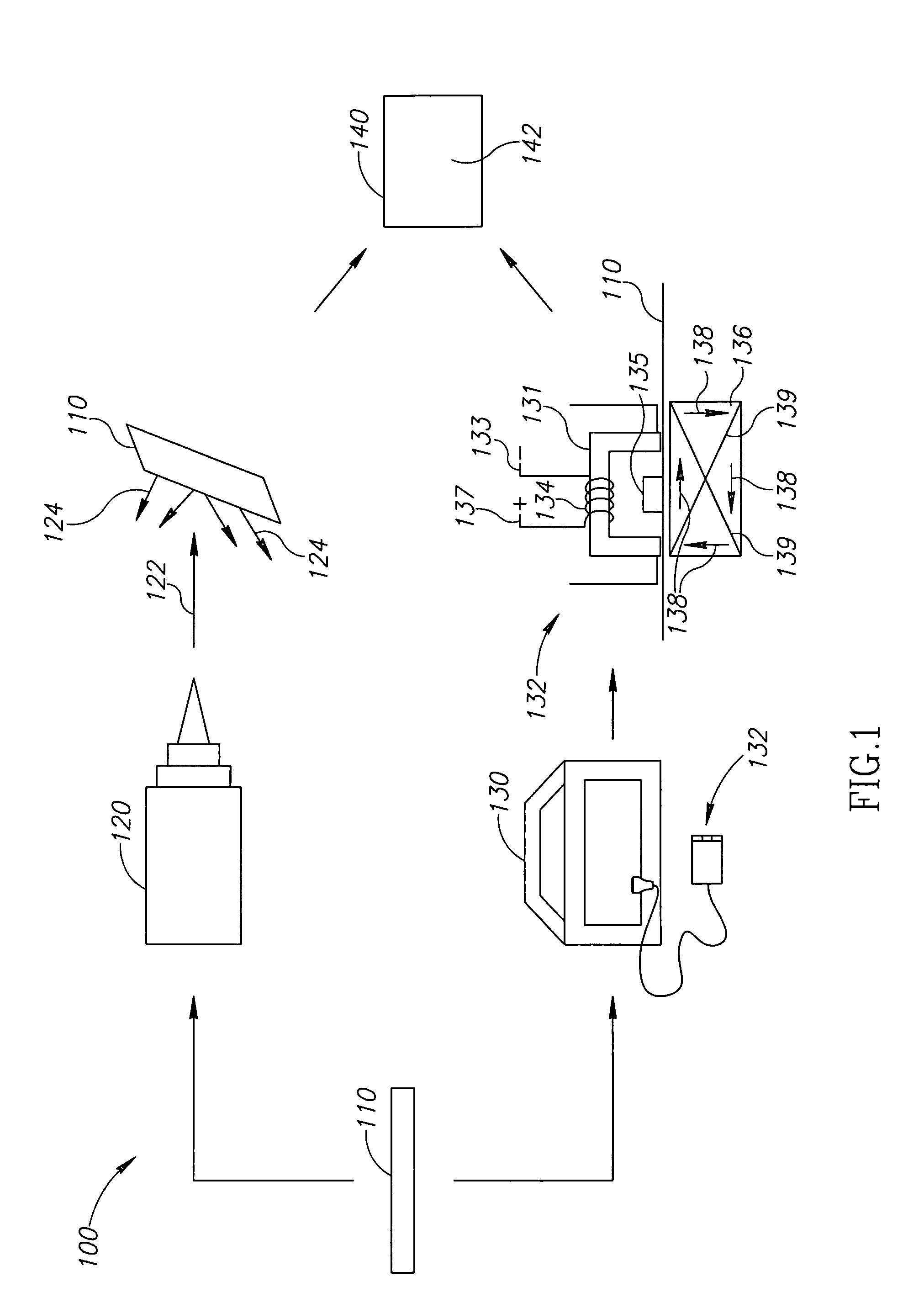 Systems and methods of measuring residual stress in metallic materials