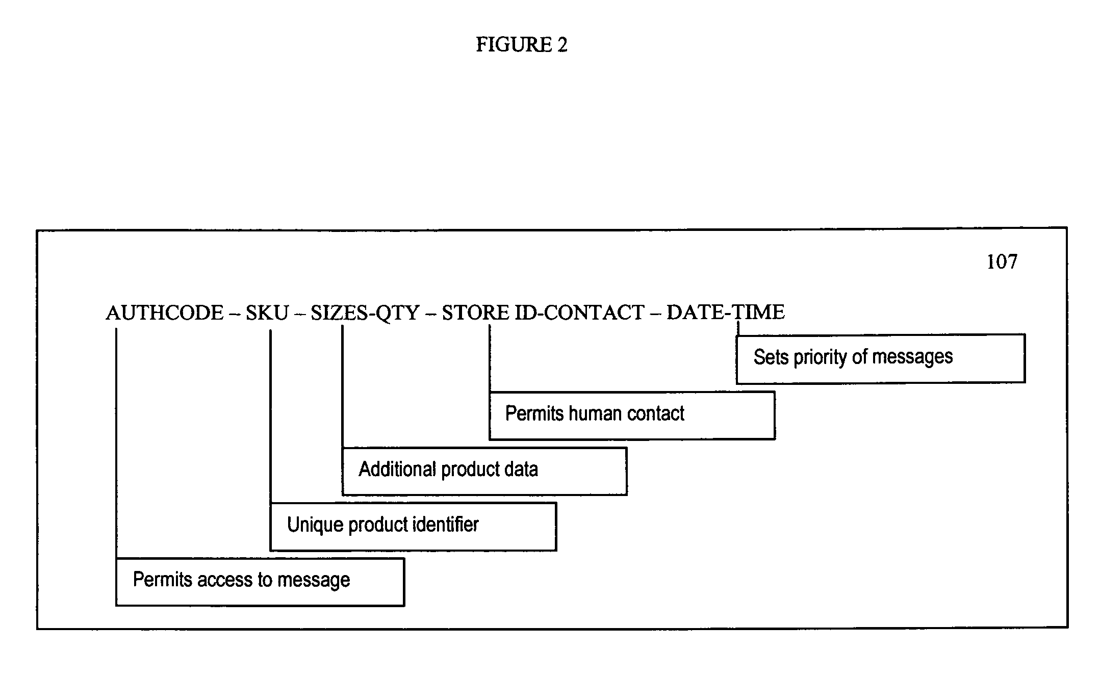 Peer-to-peer inventory management system