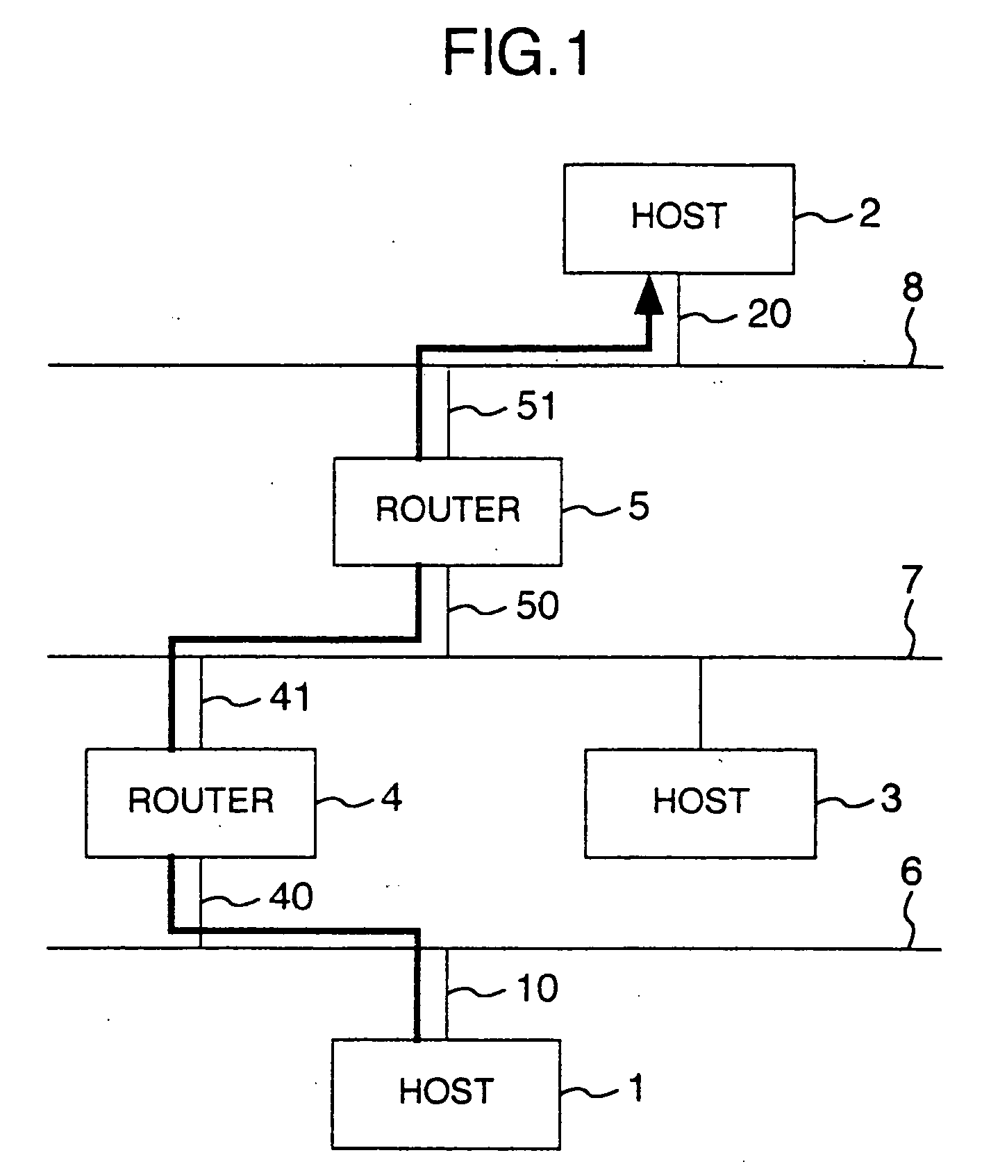 Network routing apparatus