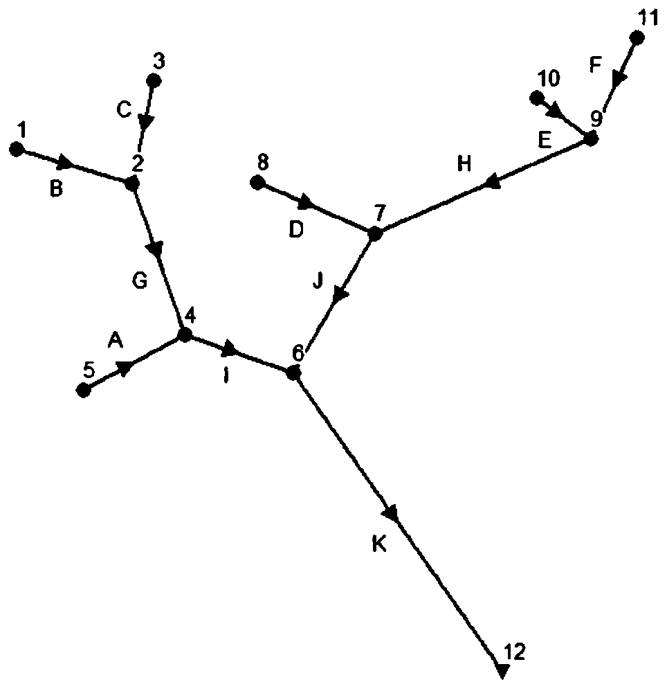 Multi-objective optimal deployment method of water quality monitoring network with some monitoring points pre-selected