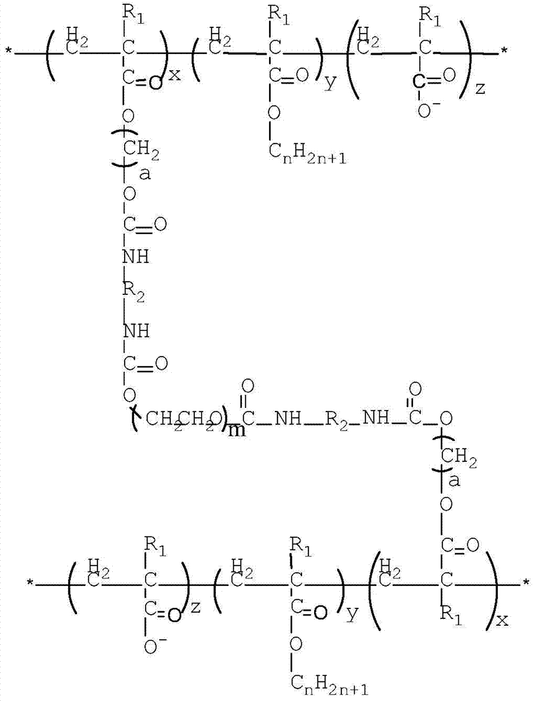 Self-dispersing UV photocurable polyurethane acrylate aqueous copolymer and preparation method and aqueous emulsion made thereof