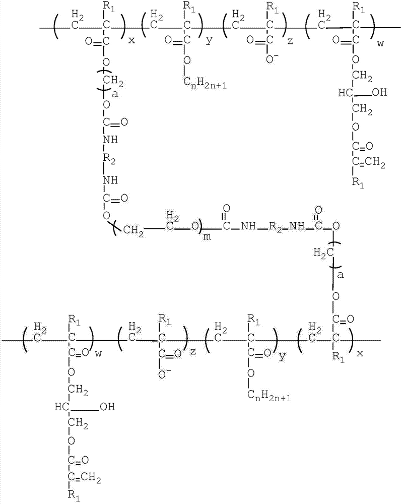 Self-dispersing UV photocurable polyurethane acrylate aqueous copolymer and preparation method and aqueous emulsion made thereof