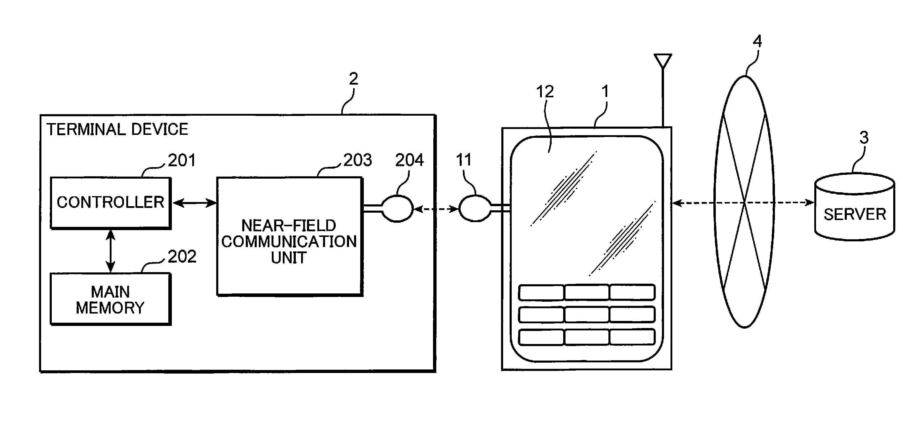 Communication apparatus and communication method