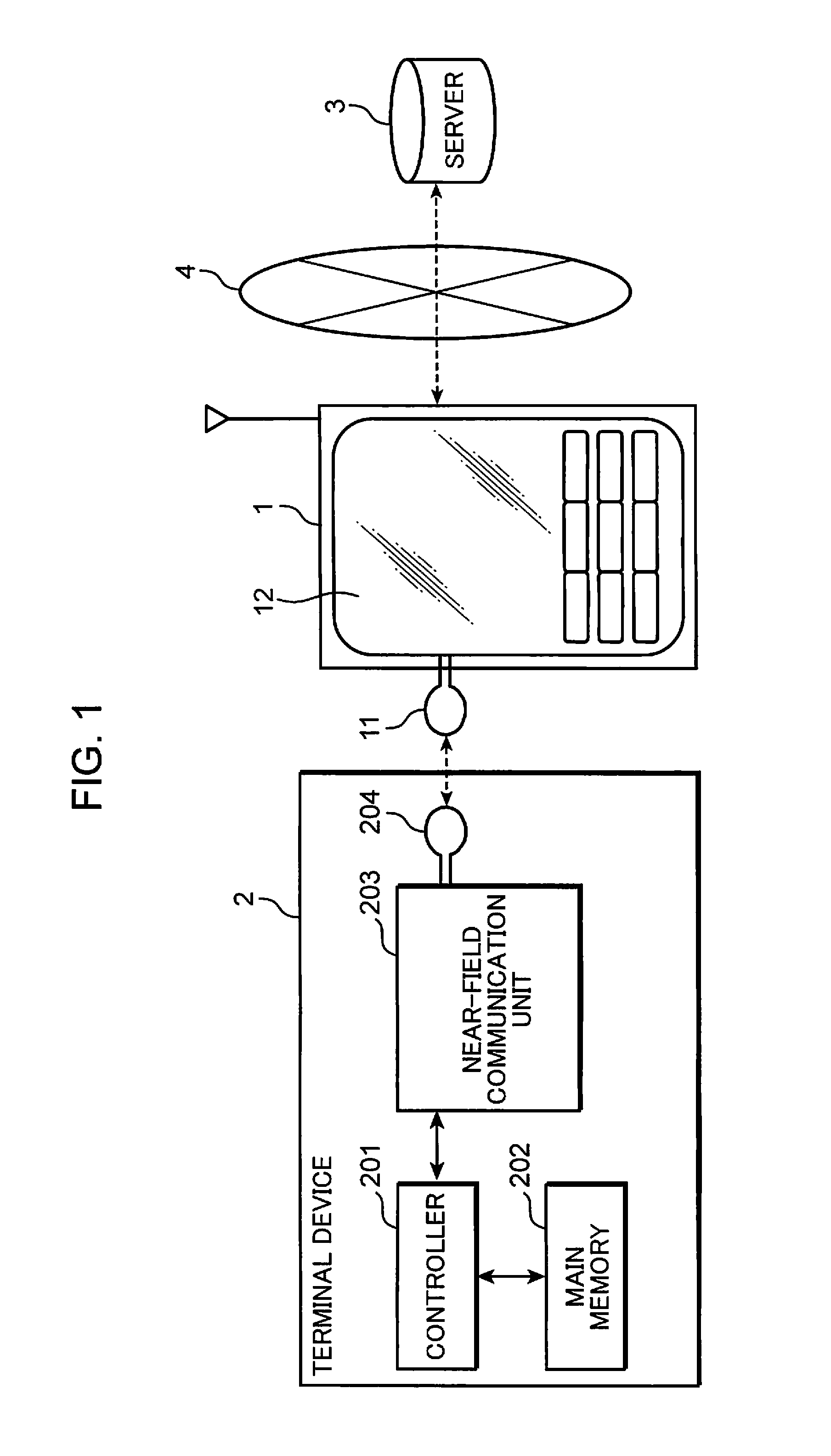 Communication apparatus and communication method