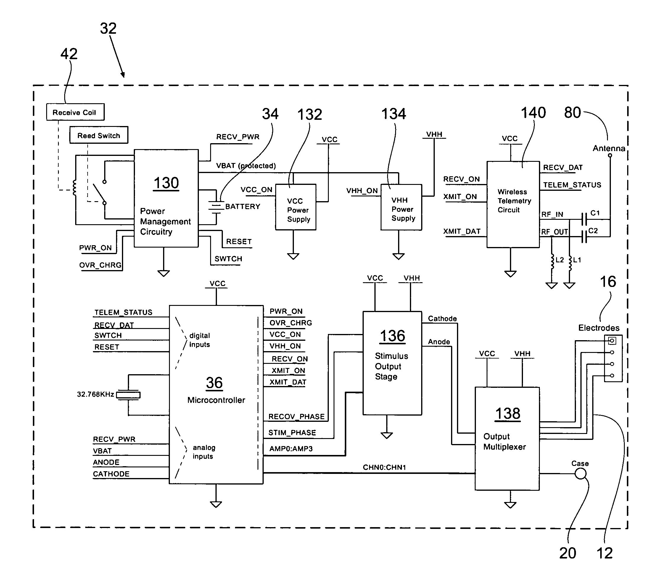 Implantable pulse generator systems and methods for providing functional and/or therapeutic stimulation of muscles and/or nerves and/or central nervous system tissue