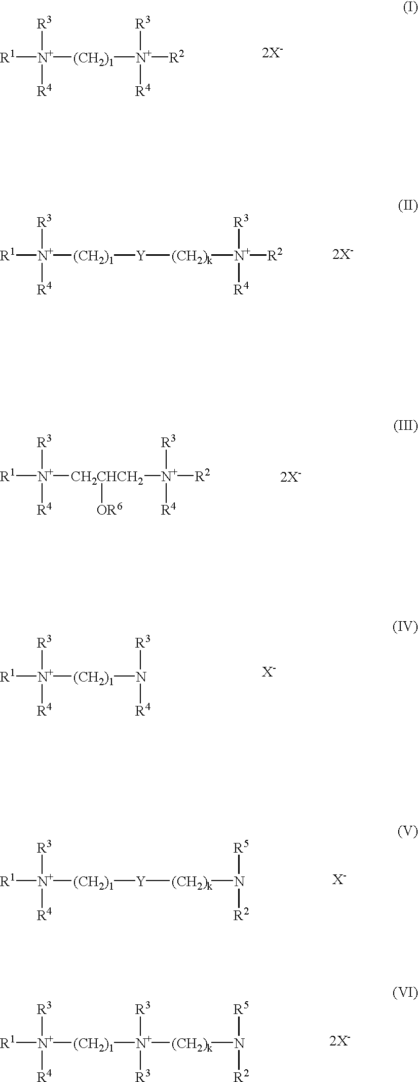 Softener composition