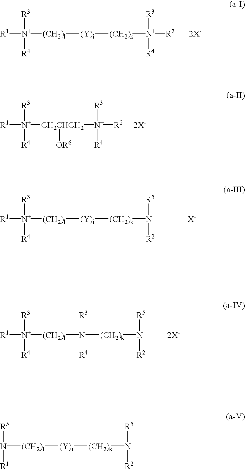 Softener composition