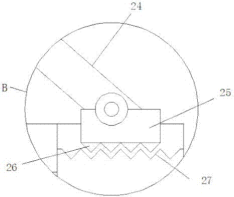 Multifunctional food safety distribution device