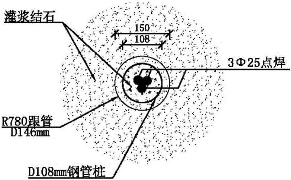 Method for reinforcing debris flow blocking dam foundation based on micro composite piles