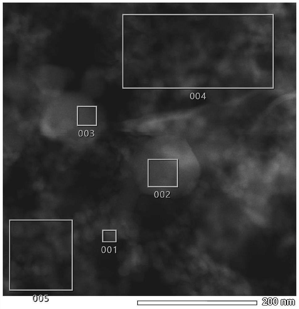 Highly active double metal cyanide compounds