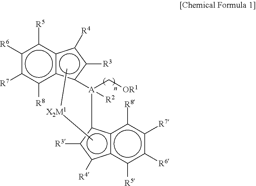 Non-supported heterogeneous polyolefin polymerization catalyst composition and method for preparing same