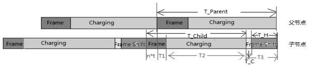 Building force balance monitoring system based on passive sensor network