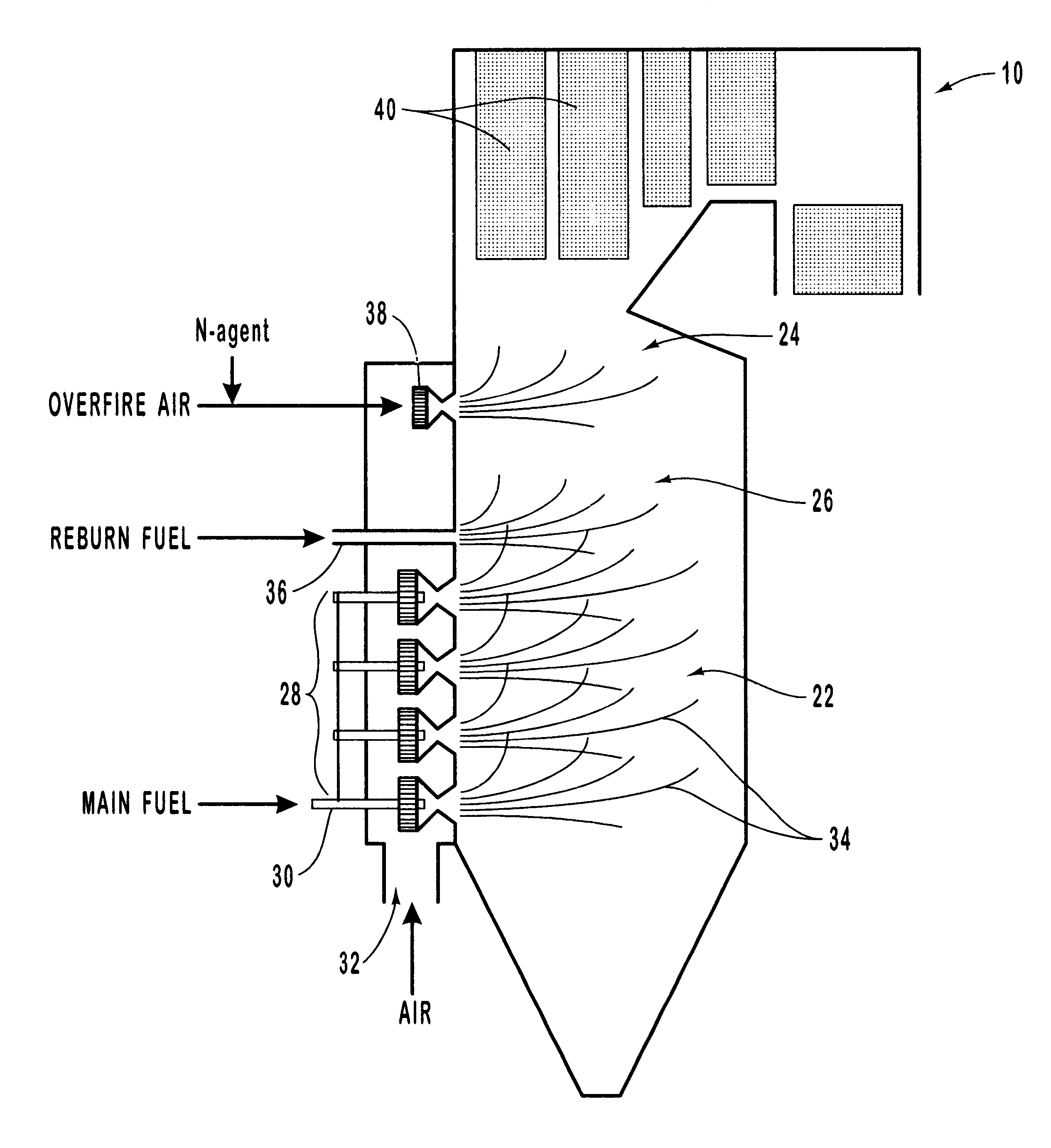 Method of reducing NOx in a combustion flue gas