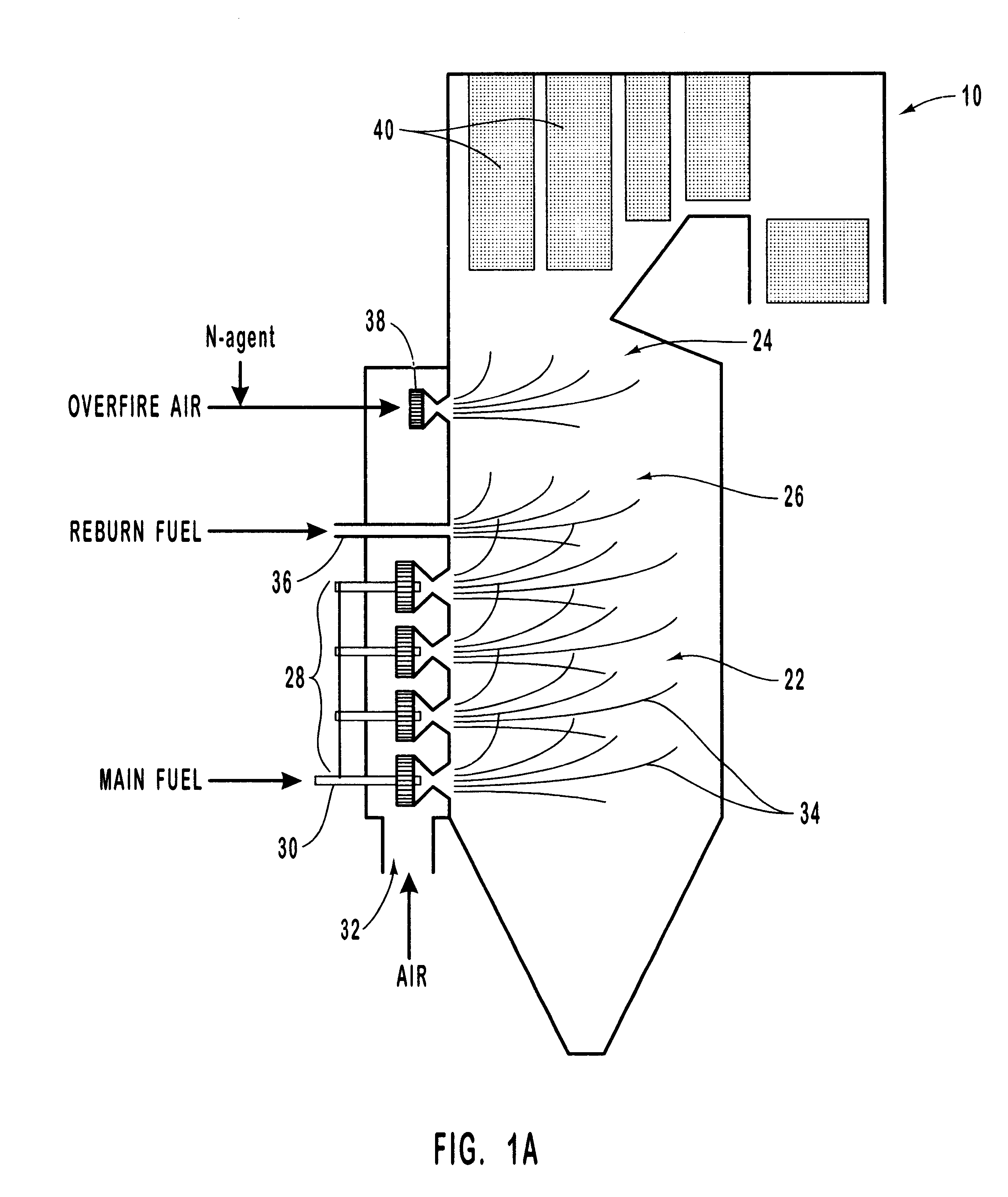 Method of reducing NOx in a combustion flue gas