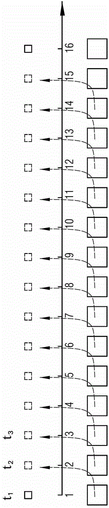 Method for building high-spatial resolution NDVI (normalized difference vegetation index) time series data