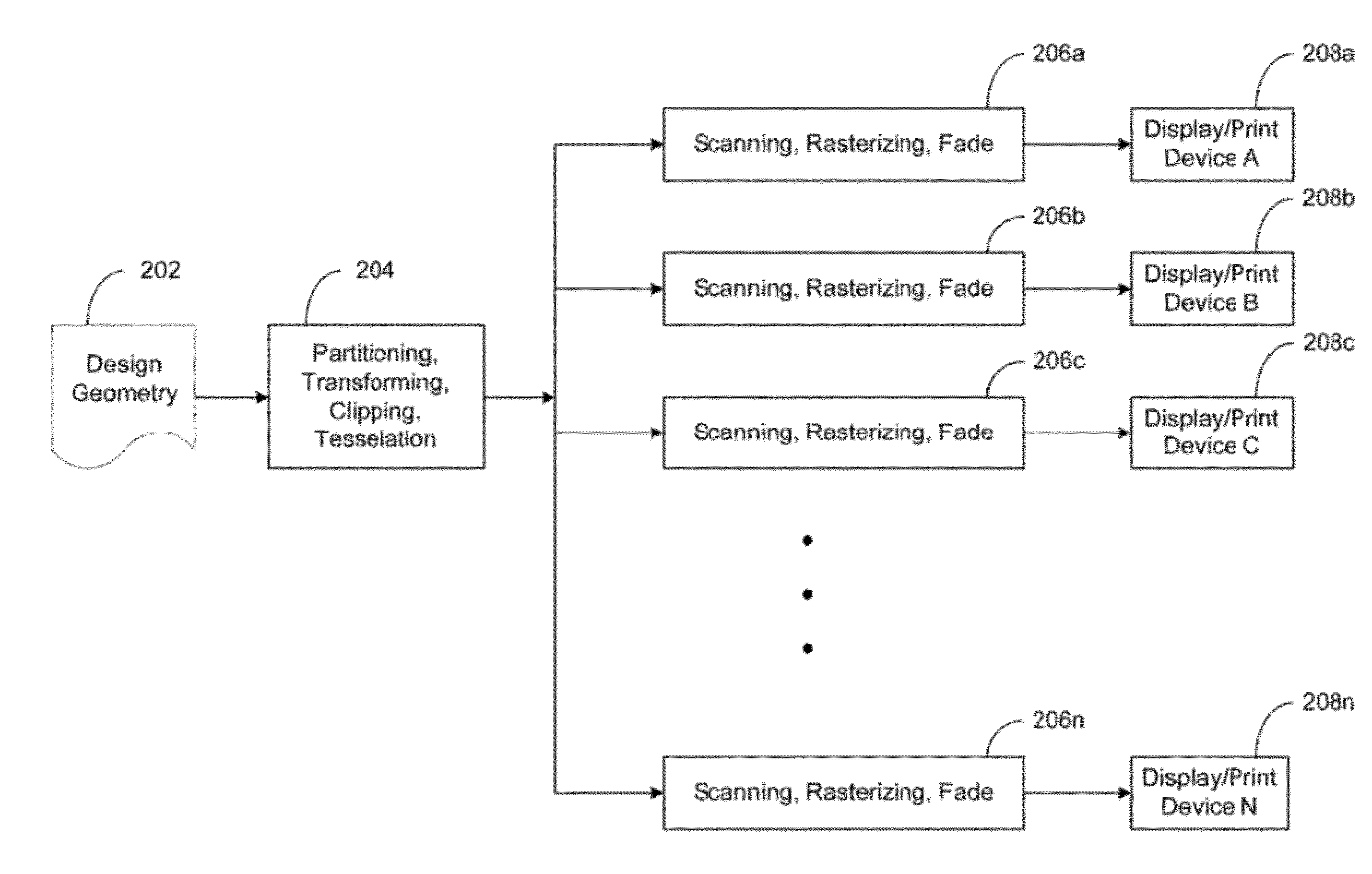 Parallel Image Processing System