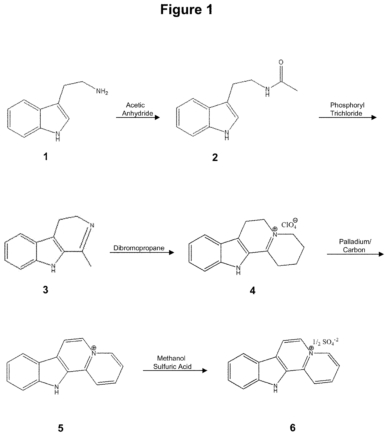 Selective Anti-cancer agent effective for prevention and treatment