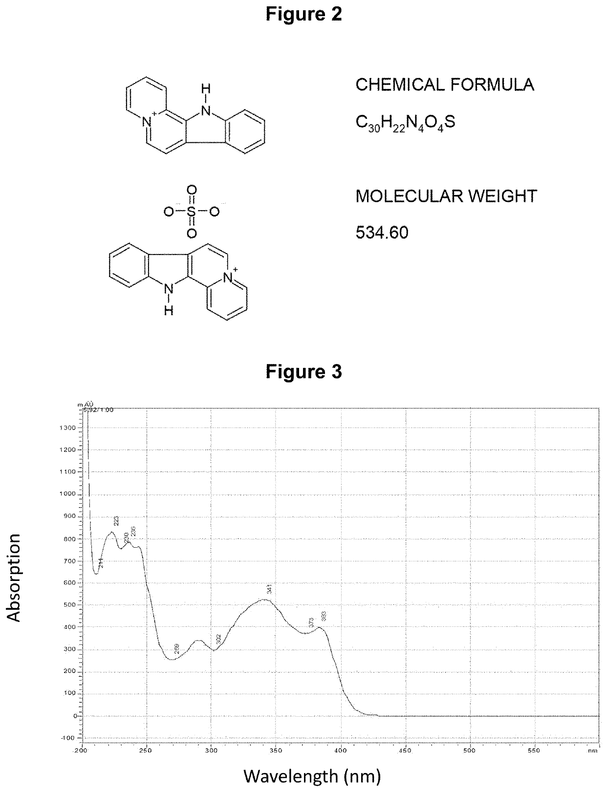 Selective Anti-cancer agent effective for prevention and treatment