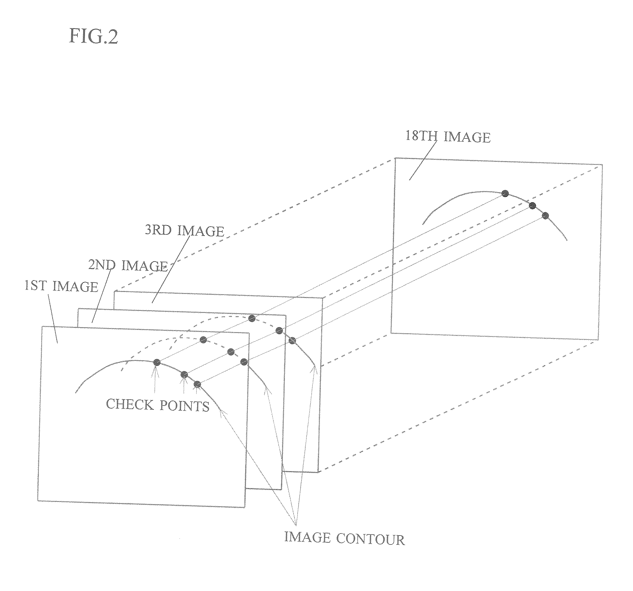 Cardiac Valve Data Measuring Method And Device