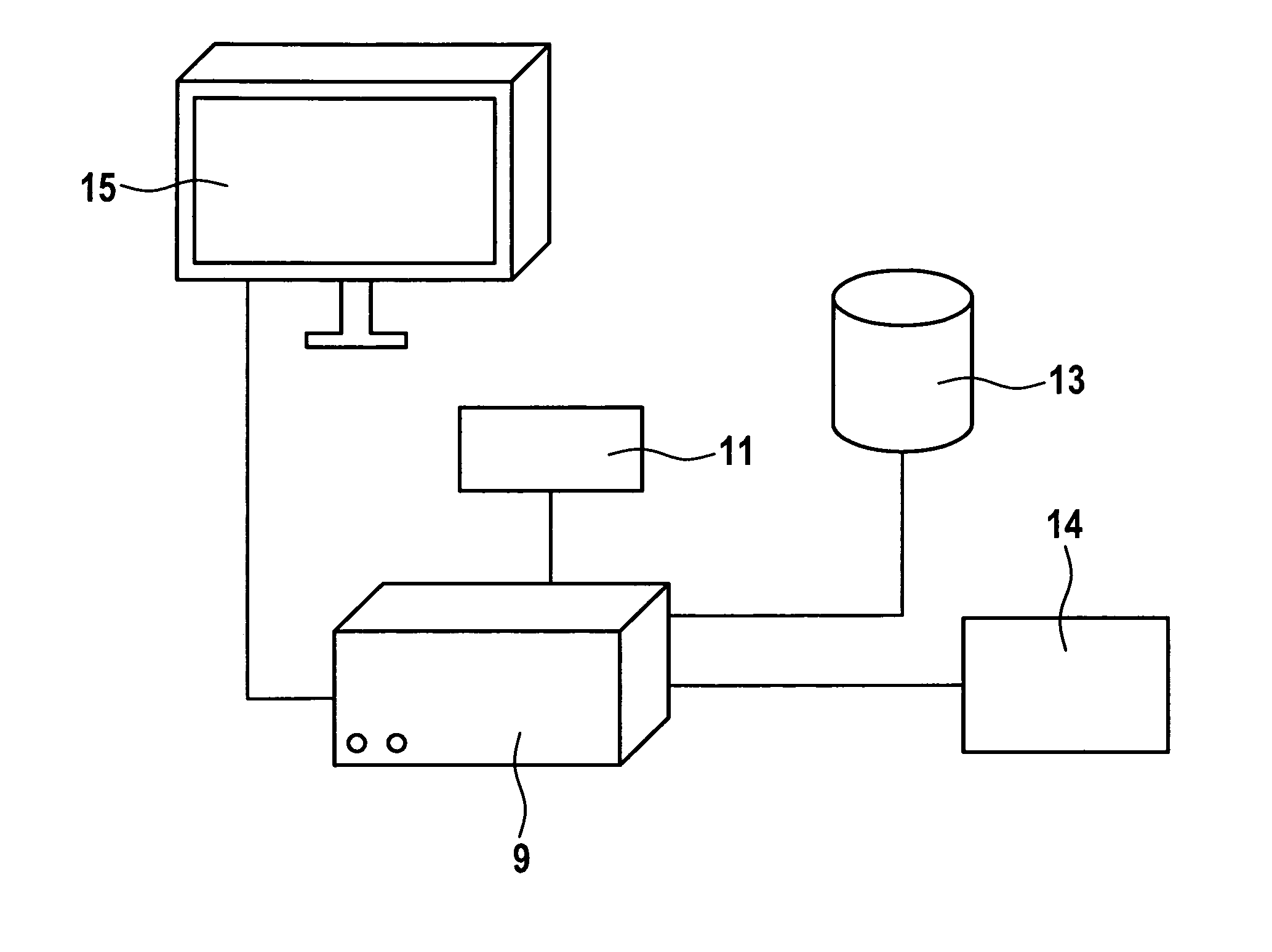 Methods and apparatuses for predicting the effects of erythropoiesis stimulating agents, and for determining a dose to be administered