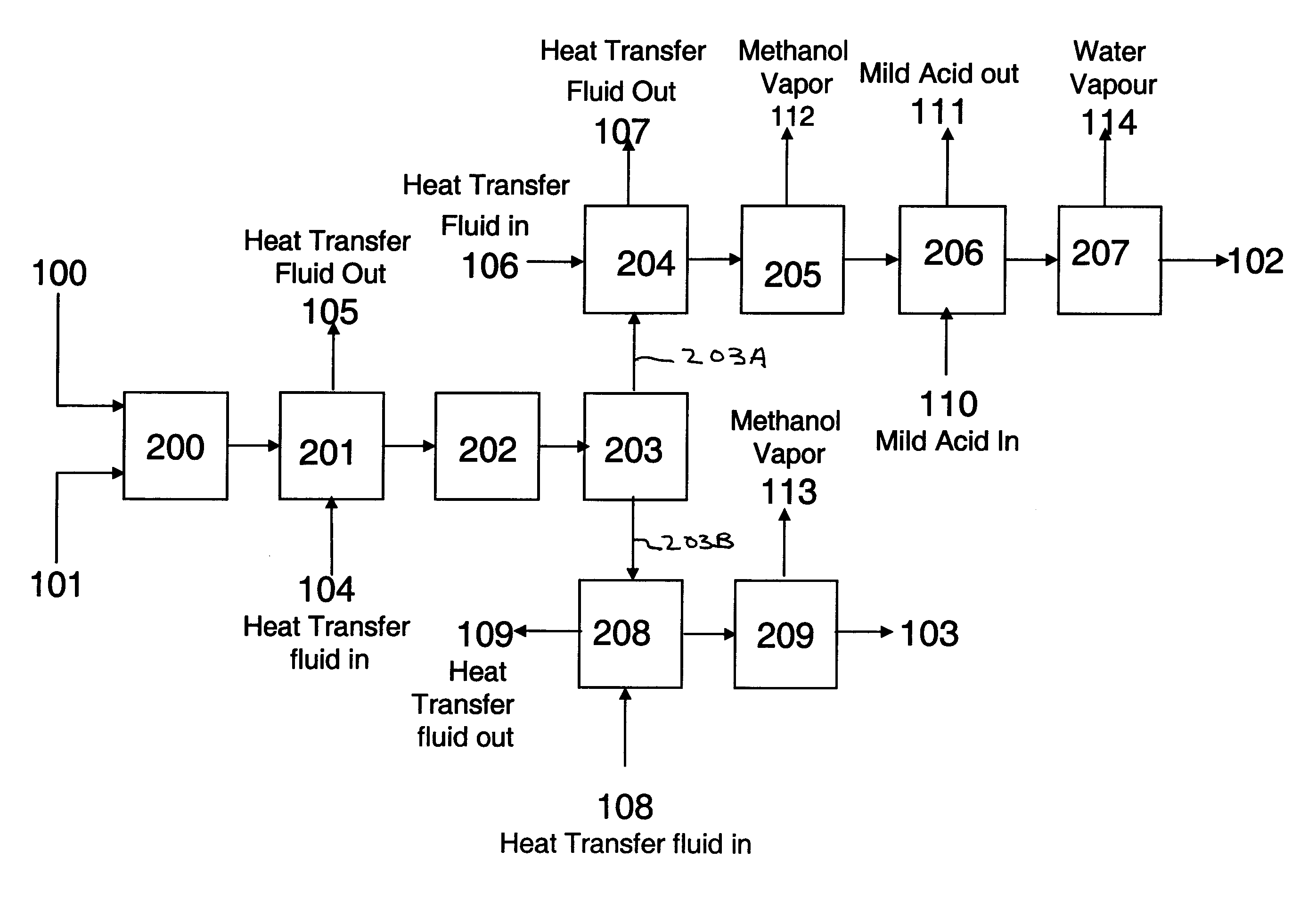 Apparatus and method for continuous production of biodiesel fuel